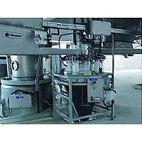 Automatic batching system